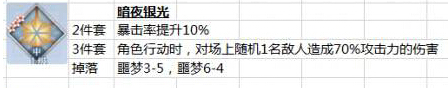 设立服务消费与养老再贷款
