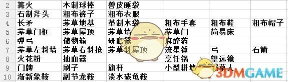 金价巨震现金条抢购潮